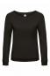 Ladies` Vintage Raglan Sweatshirt
