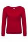 Ladies` Vintage Raglan Sweatshirt