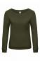 Ladies` Vintage Raglan Sweatshirt