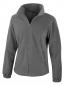 Womens Fashion Fit Outdoor Fleece